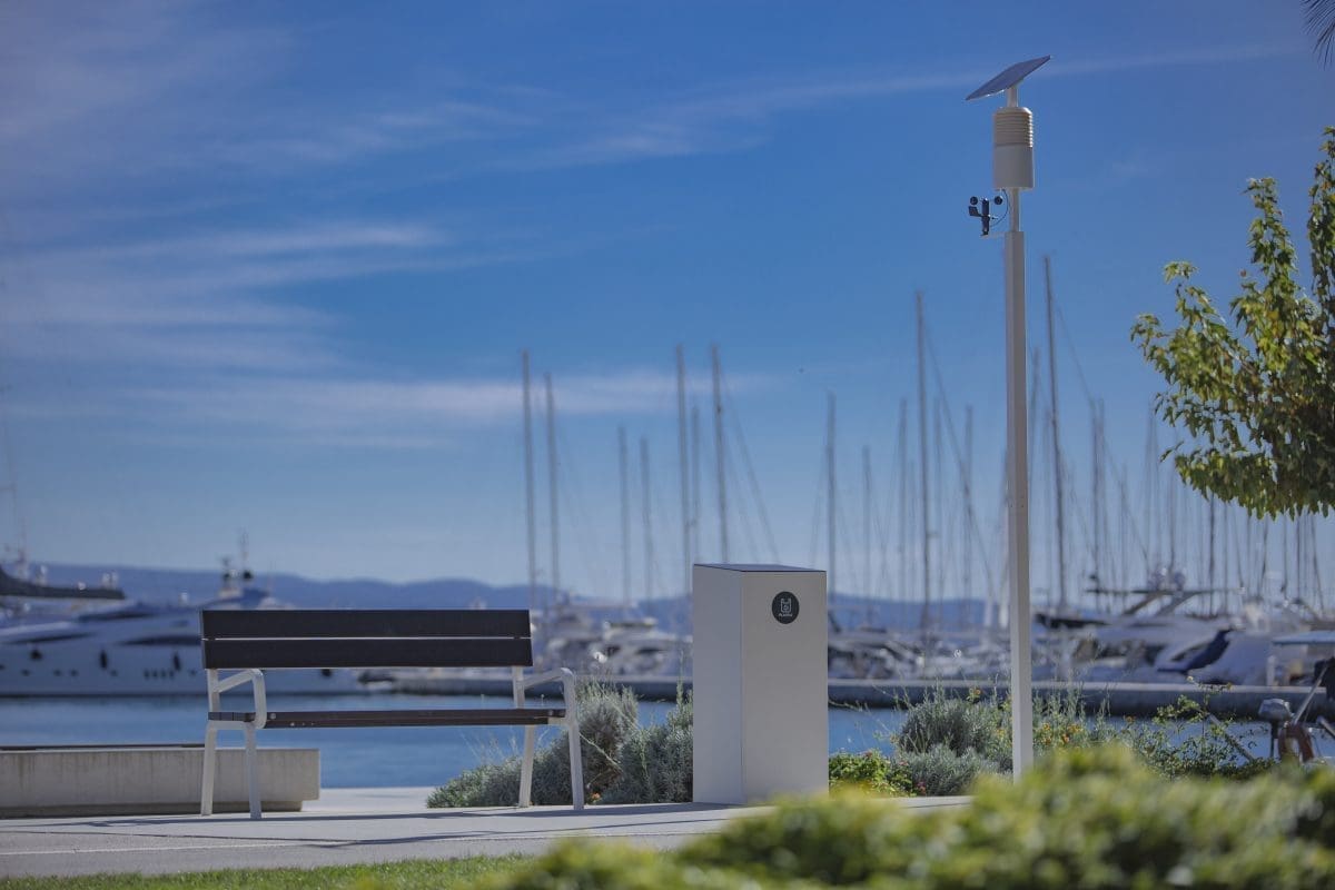 The one with all Include products