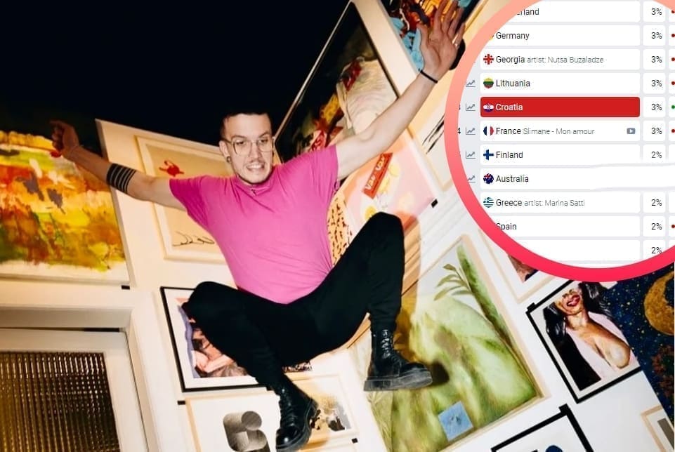 SMIJEŠI LI SE HRVATSKOJ ONO ŠTO SE ODAVNO NIJE DOGODILO? Strelovit skok na svim europskim kladionicama za Euroviziju!