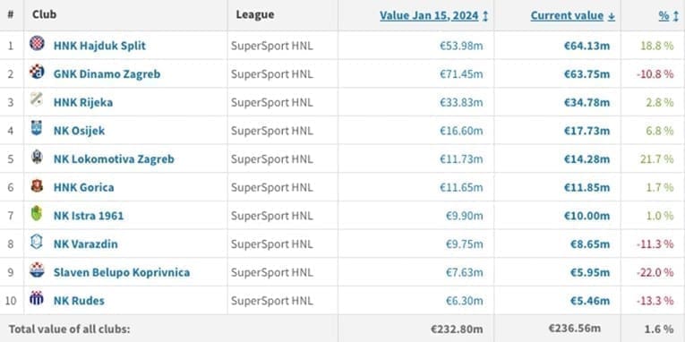 dfe511bb a52b 43db 9359 bbb93498446a