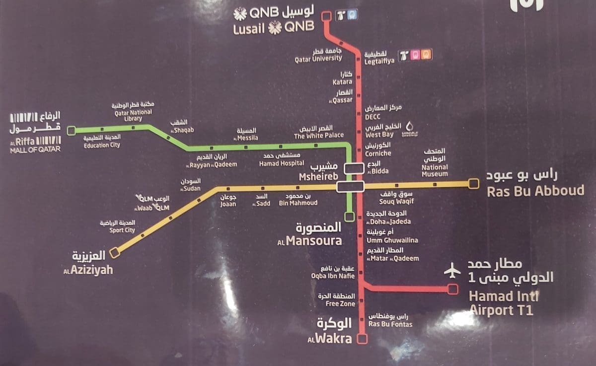 doha putopis katarin 9 