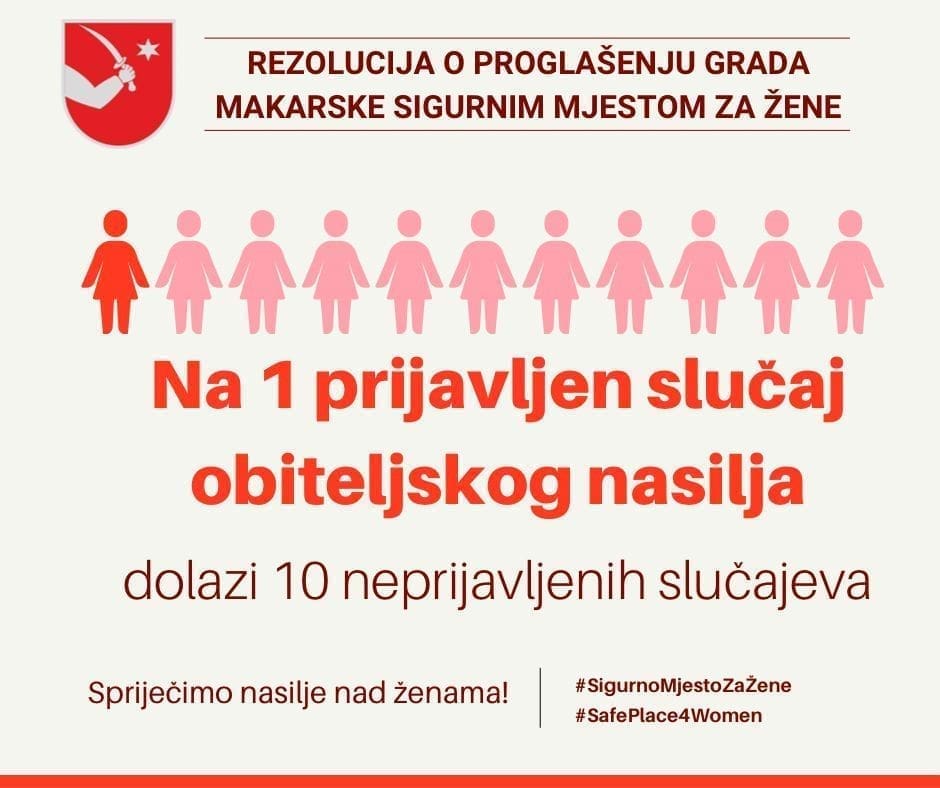 grad makarska rezolucija sigurno mjesto za zene  2 