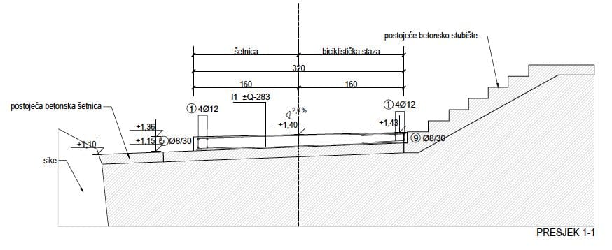 podstrana projekt lavica2
