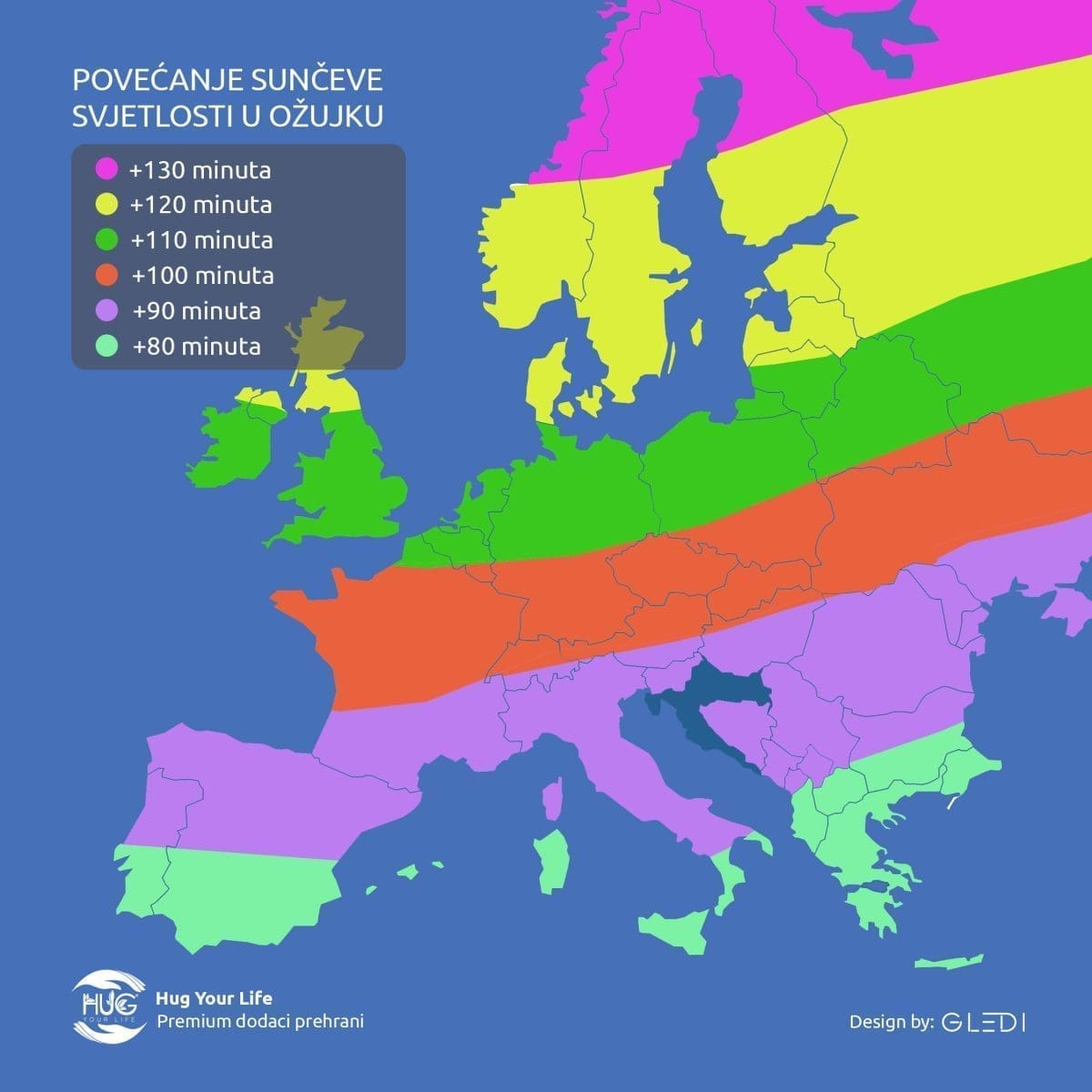 Pove  anje sun  eve svjetlosti
