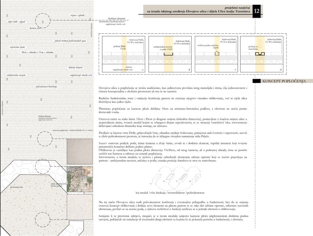 hrvojeva ulica projektna knjizica 3 