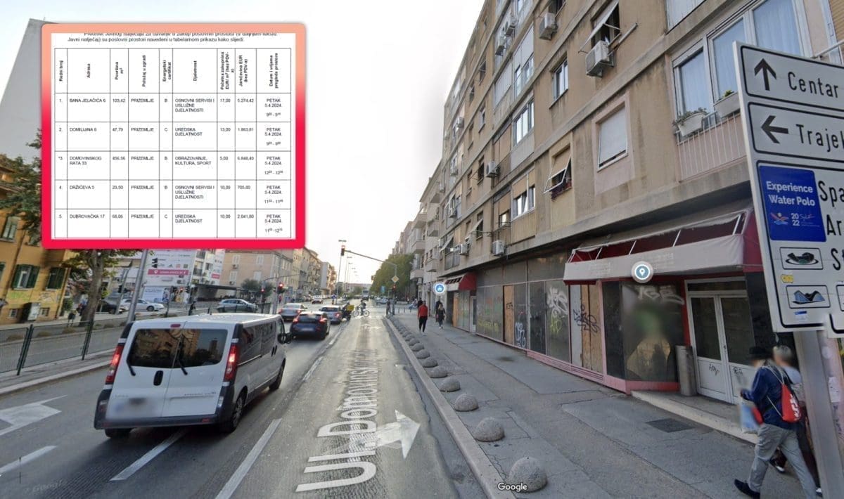 Čak deset poslovnih prostora u Splitu se daje u zakup. Evo gdje su locirani