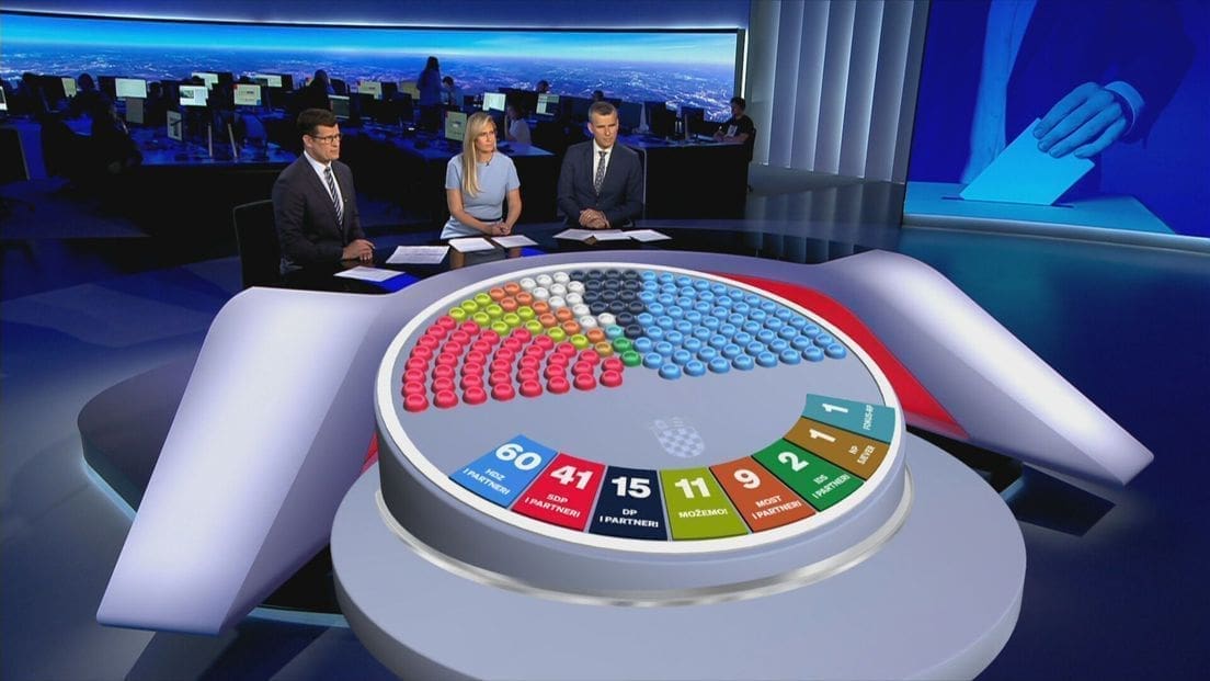 62797335 hrvoje kresic i voditelji dnevnika nove tv