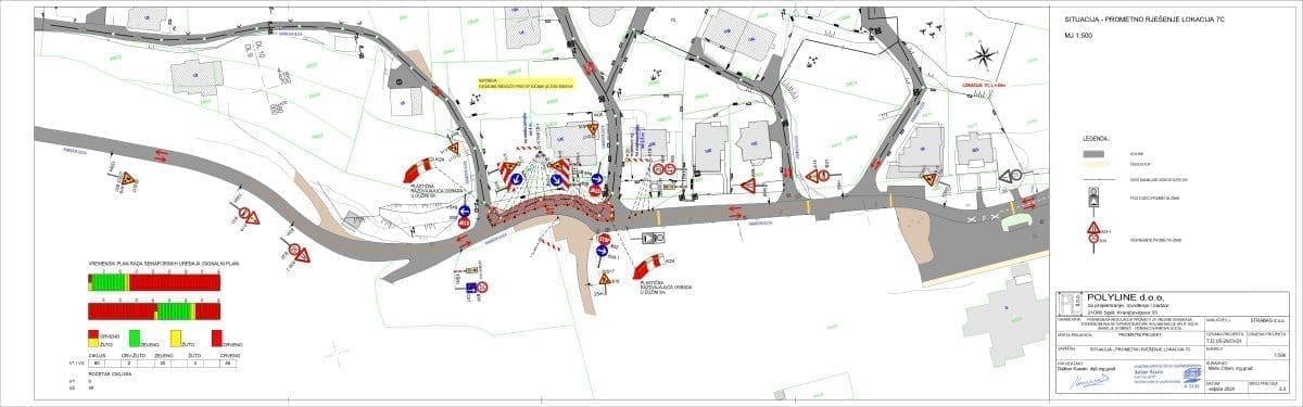 Privremena regulacija prometa Stobre 