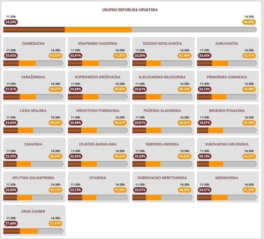 Snimka zaslona 2024 04 17 172438