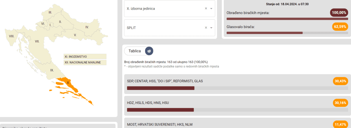 Snimka zaslona 2024 04 18 074133