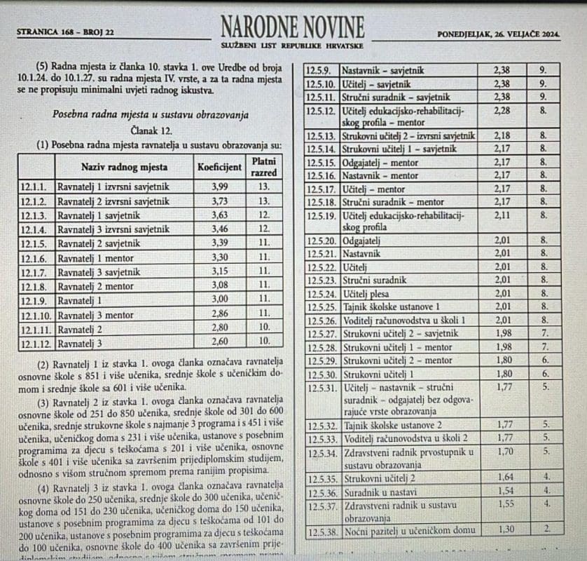asistenti u nastavi 2 