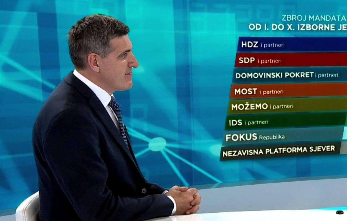 Stručnjak otkrio što bi se moglo dogoditi u izbornoj noći