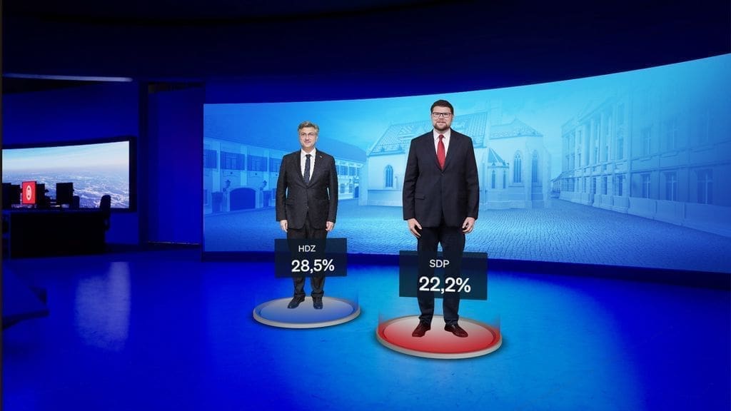 CROBAROMETAR Prvo istraživanje nakon izbora: Kako stoje stranke i koja su očekivanja građana od nove Vlade?