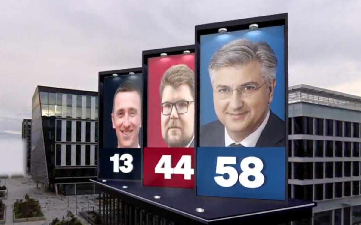 hdz sdp izbori ankete