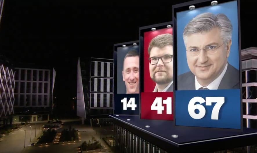 PRVI NEPOTPUNI SLUŽBENI REZULTATI Potpuni obrat, ogroman rast HDZ-a