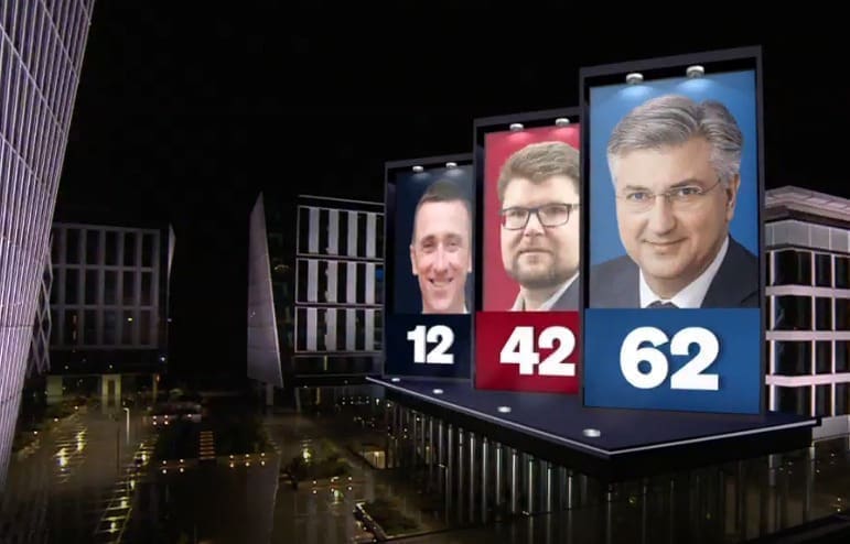 HDZ OPET PAO Možemo i dalje raste. Još jedna stranka dobila novi mandat