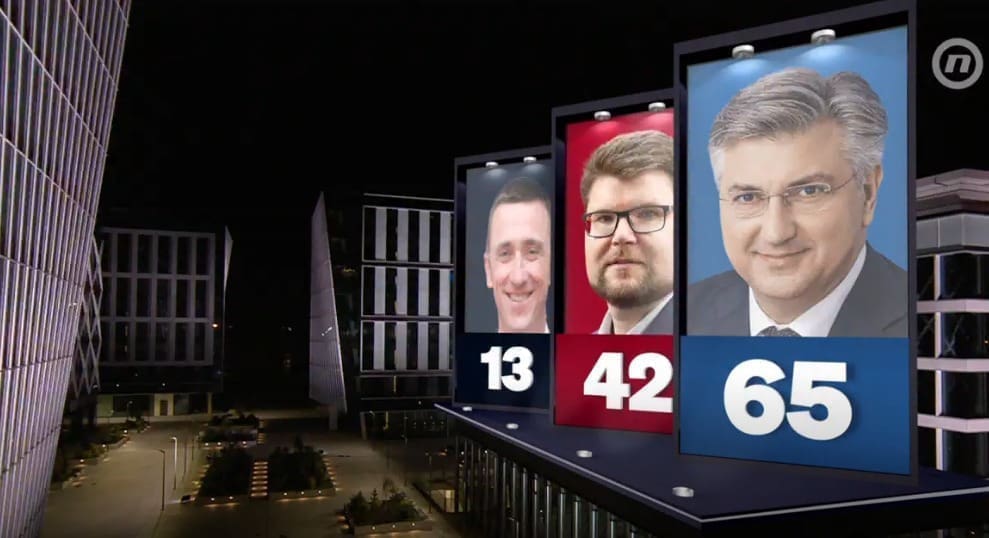 KORIGIRAJU SE PRVI REZULTATI HDZ je počeo padati