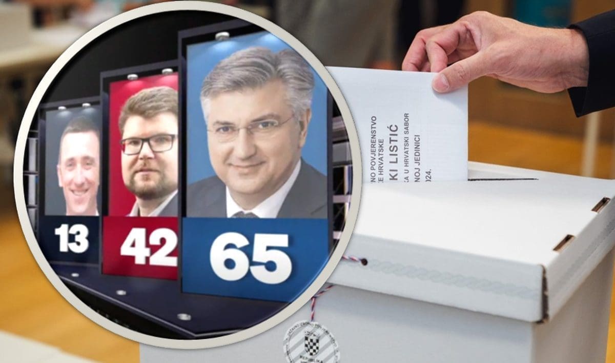 PONOVNO PROMJENA Jedna stranka porasla, HDZ je u padu: Evo najnovijih vijesti