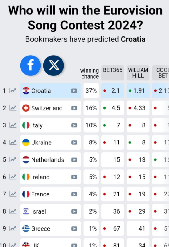 200b0396 88ae 4092 8c4d 7cba9183b624