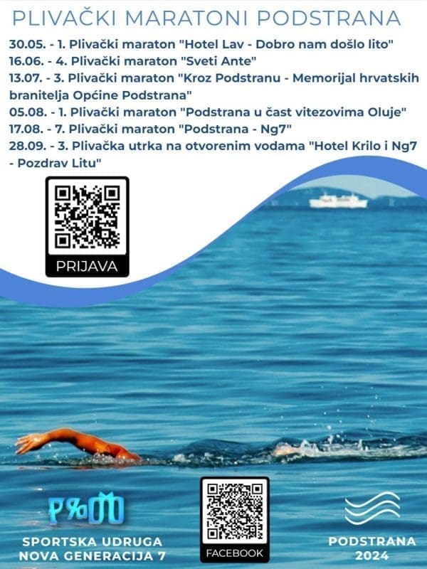 plivacki maraton podstrana