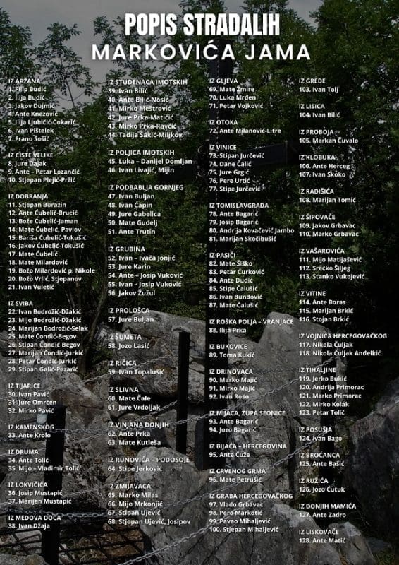 popis stradalih markovica jama