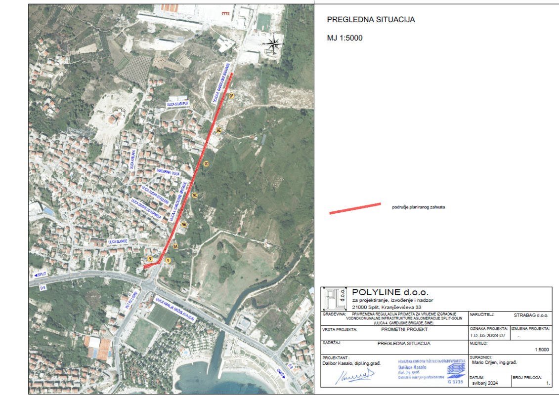 Ulica 4 gardijske brigade ine