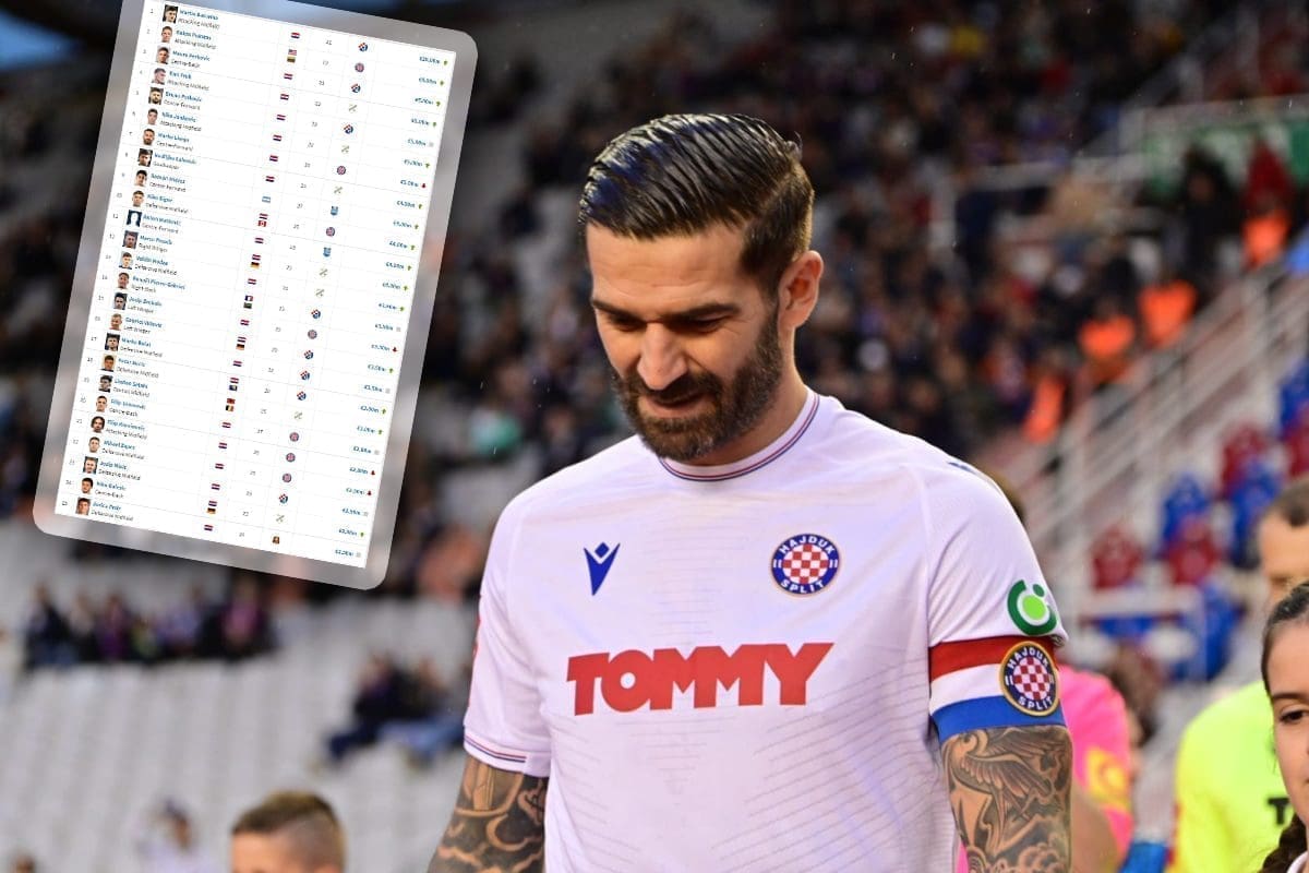 LIVAJA SVRGNUT S TRONA Evo tko je sada najvrjedniji hajdukovac i najvrjedniji igrač HNL-a