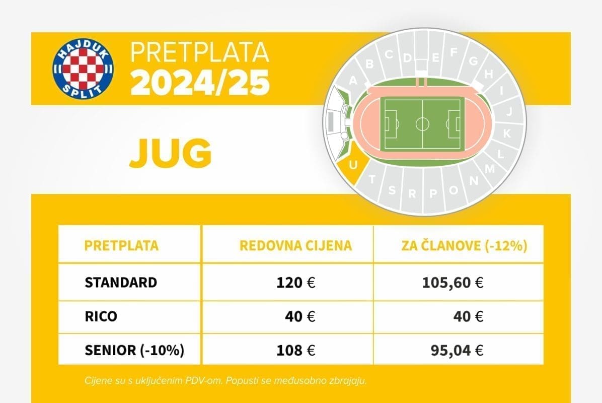 pretplate 2024 25 cijene jug 242875977