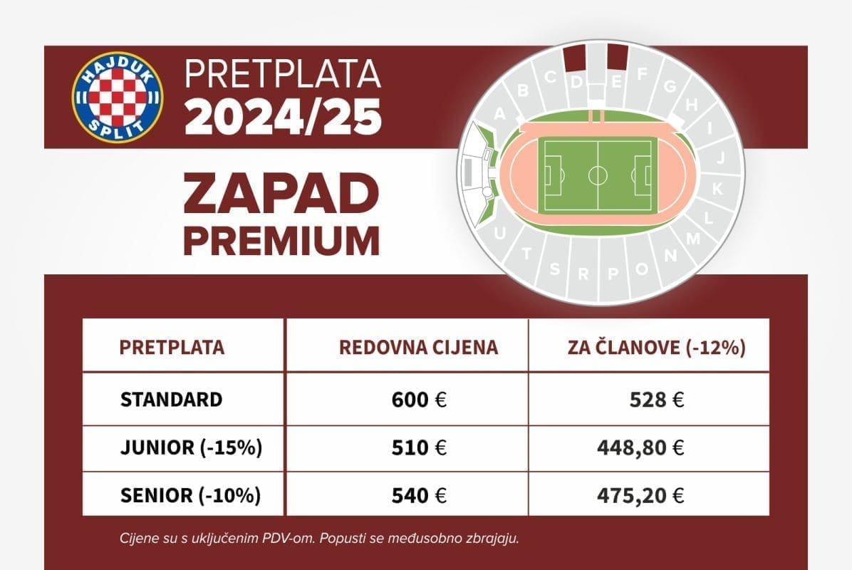 pretplate 2024 25 cijene premium 739169278