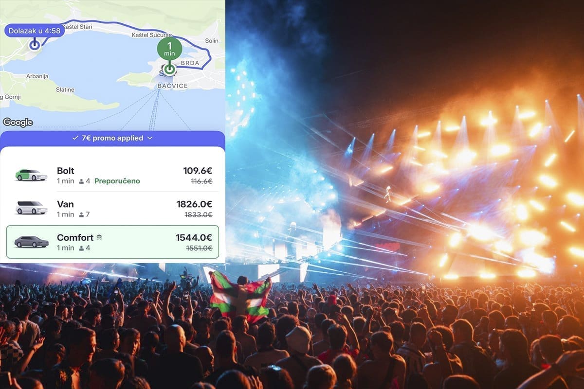 ZLATNA VOŽNJA Od Splita do Resnika za 'samo' 1800 eura!