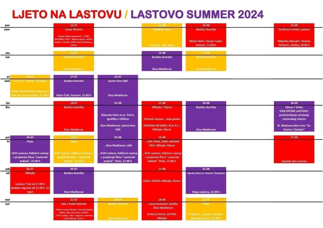 Raspored JPEG strana 1