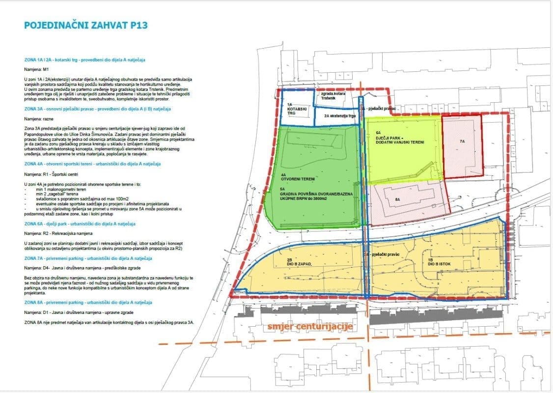 grad trstenik projekt