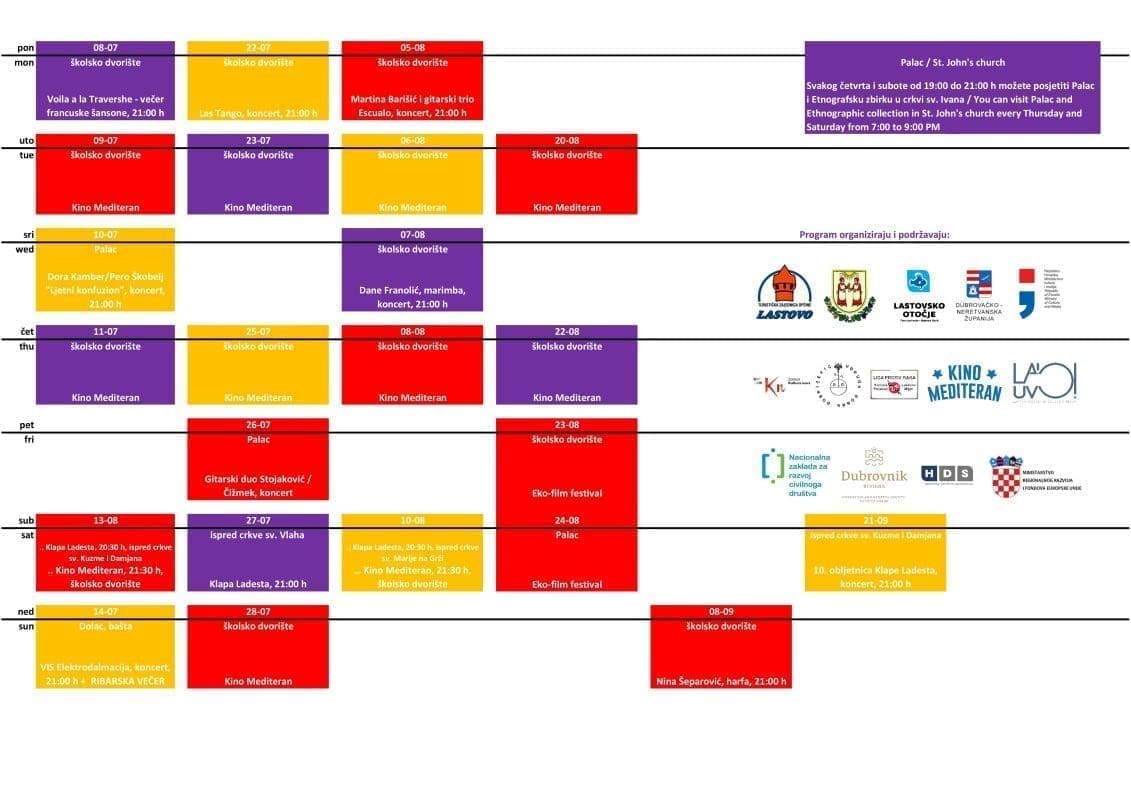 raspored JPEG strana 2