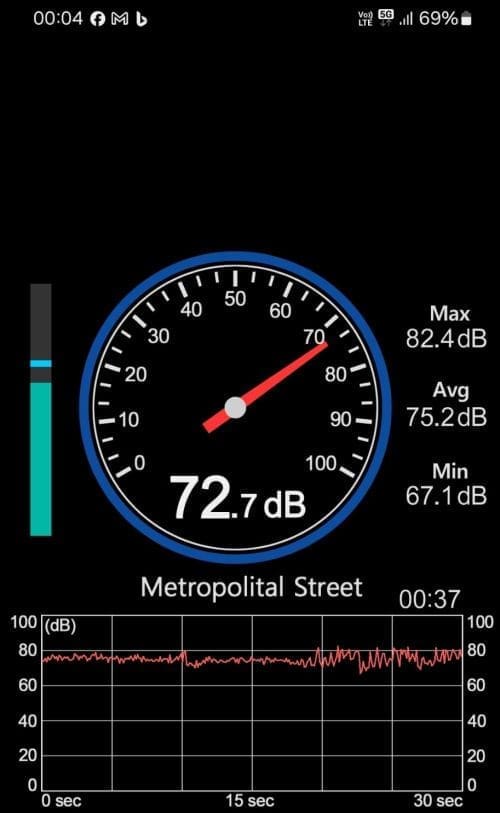 Omis bagulin decibeli