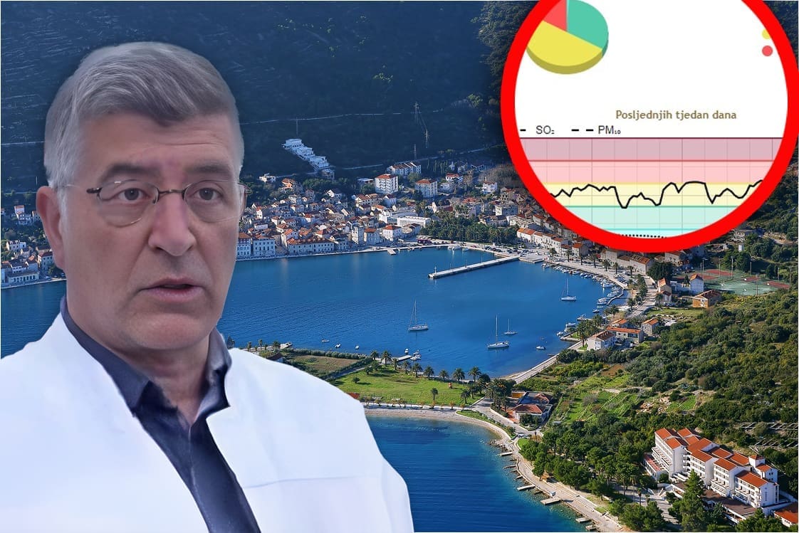 Građani mogu biti mirni, stručnjak tvrdi: Kvaliteta zraka u Visu i cijeloj Dalmaciji je dobra