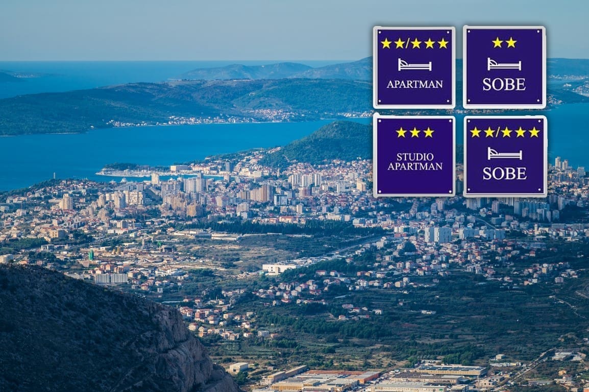 NAJAVLJUJU TUŽBE Panika među iznajmljivačima, ljuti na državu: "Zakon nije švedski stol"