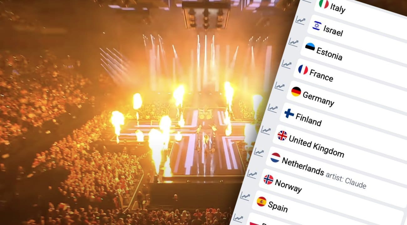 Lani smo rasturili, evo kako Hrvatska sada stoji na kladionicama za Eurosong. Mnoge će iznenaditi