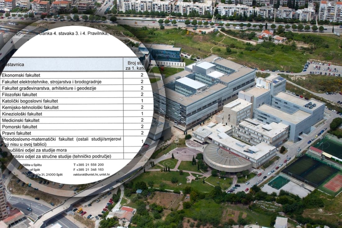 Stipendija 1.800 eura po studentu: Studenti, prijavite se na natječaj Sveučilišta u Splitu