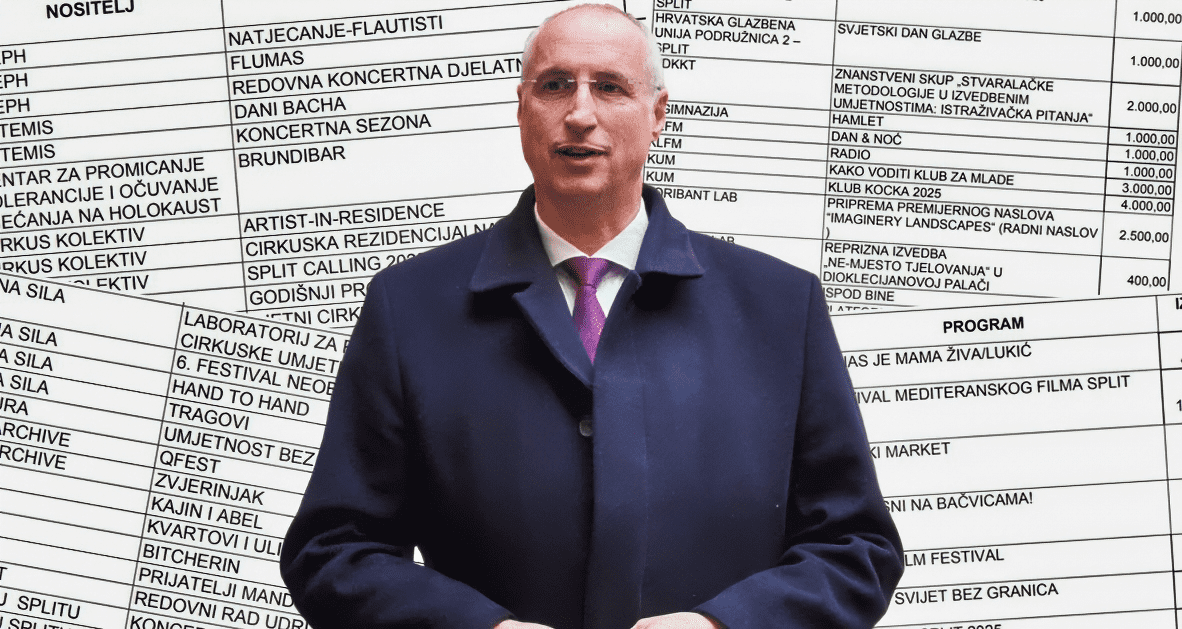 Grad Split raspodijelio skoro pola milijuna eura za kulturu: Pogledajte tko sve dobiva sredstva!