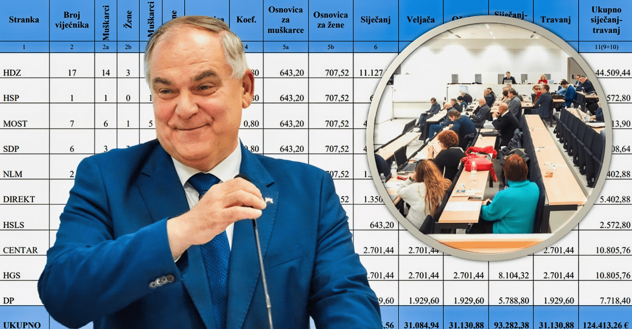 IMA SE, MOŽE SE! Političke stranke u SDŽ do izbora dobivaju skoro 125.000 eura. Pogledajte tko će dobiti najviše, a tko najmanje novca
