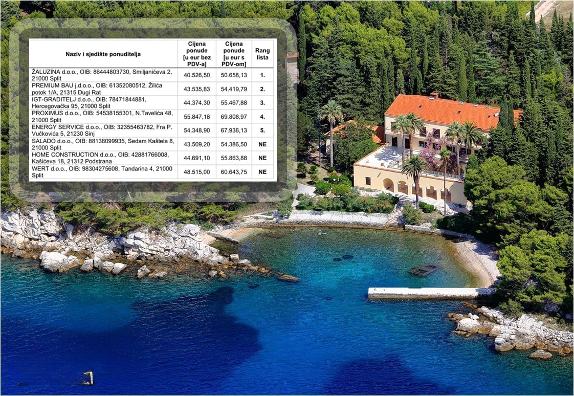 Za 50 tisuća eura obnovit će se sanitarni čvorovi Vile Dalmacije. Evo tko je odabran