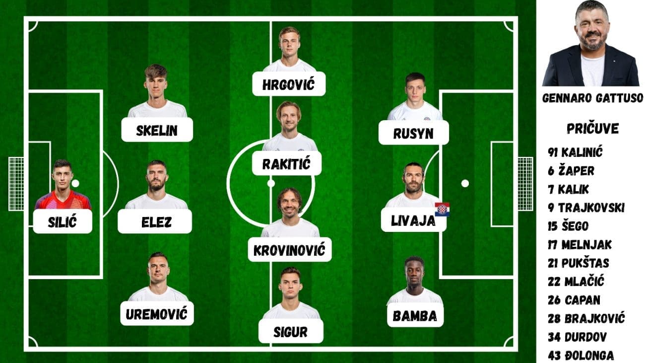 Stigli su sastavi, evo ekipe koju Gattuso izvodi na Rijeku