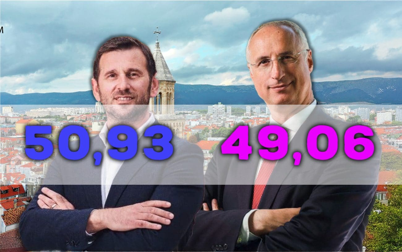 EUFORIJA U HDZ-u: Šuta grabi prema pobjedi u Splitu?