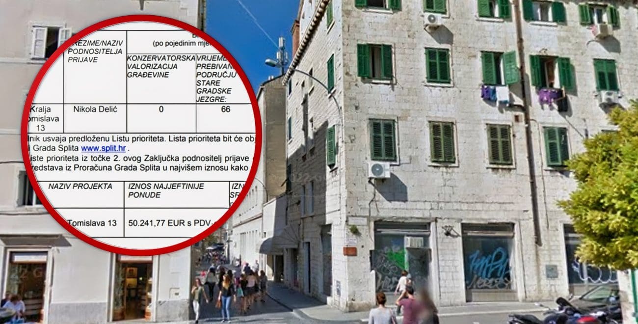 Grad Split je dodijelio sredstva za obnovu pročelja i krova u staroj gradskoj jezgri. Evo koliko će sve koštati