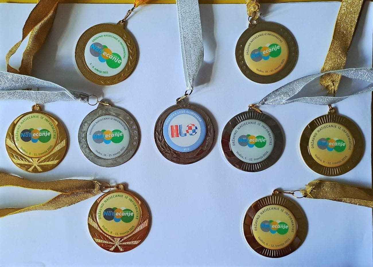 Dvojica državnih prvaka pozivaju osnovce na informatičku edukaciju u Splitu