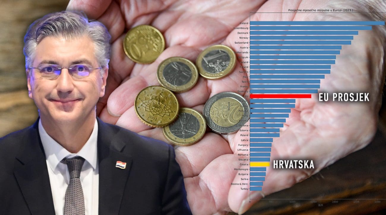Hrvatski umirovljenici među najsiromašnijima u EU. Dok nam se nameću teme iz Drugog svjetskog rata, statistika je poražavajuća
