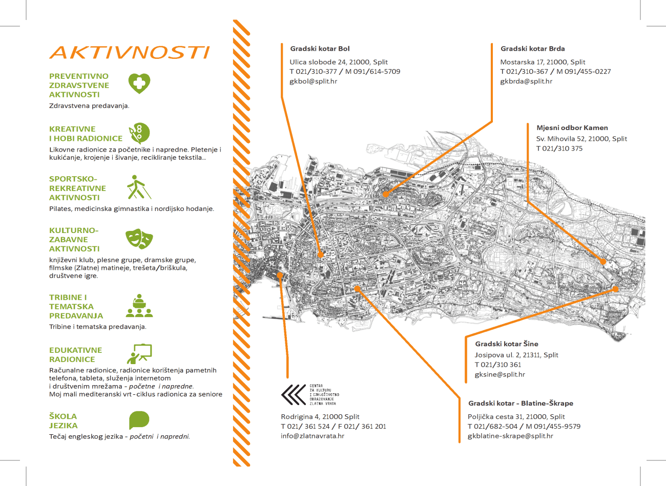 Sveučilište za treću životnu dob stiže u GK Šine i MO Kamen
