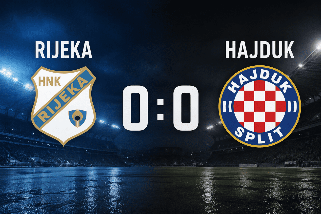 Rijeka – Hajduk 0-0: Čvrsto poluvrijeme s propuštenim zicerom Pukštasa, Silić na visini zadatka