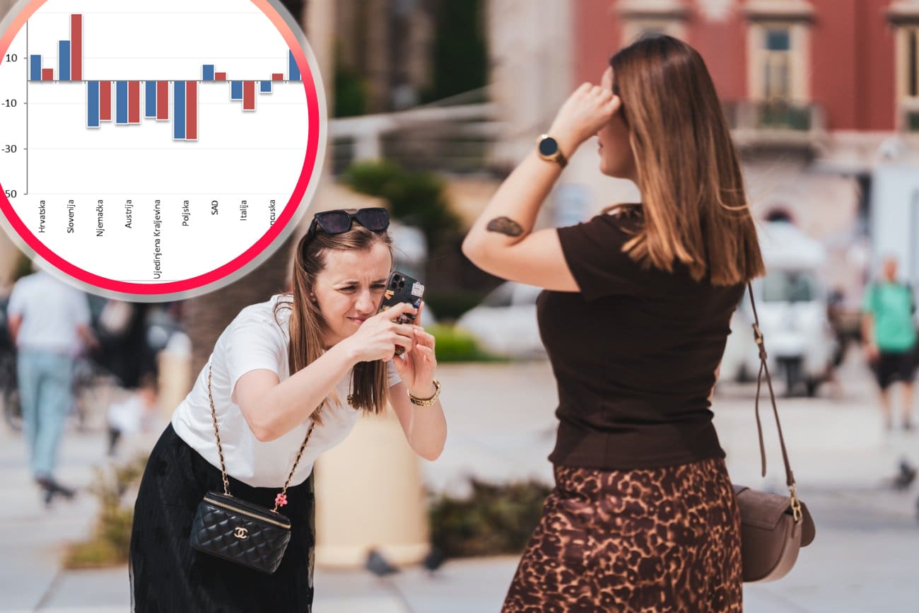 Turistički alarm pred sezonu: Drastičan pad turista iz Njemačke, Austrije i Poljske. Evo zašto moramo dodatno cijeniti Slovence