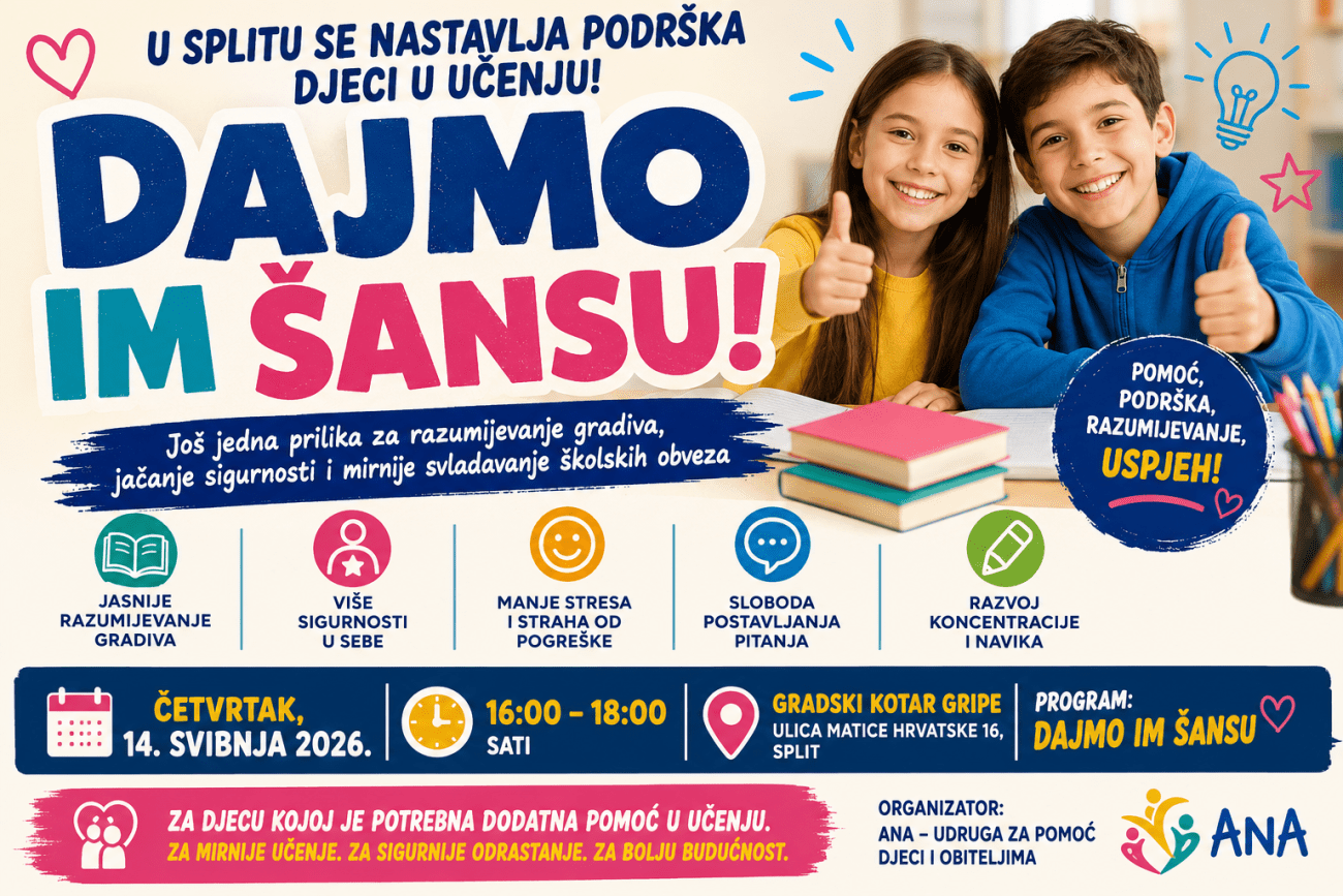 U Splitu se nastavlja podrška djeci u učenju: novi susret programa "Dajmo im šansu" 14. svibnja u Gradskom kotaru Gripe