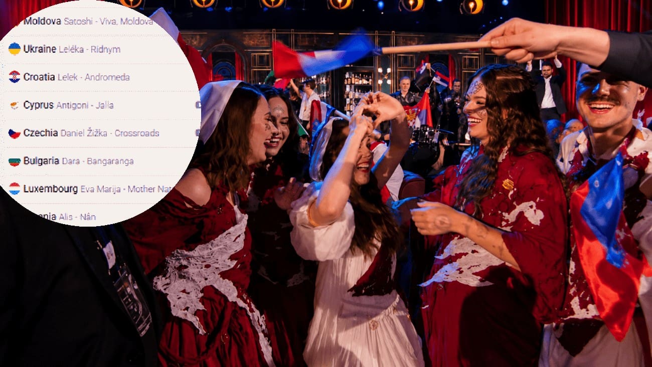 Hrvatska raste na eurovizijskim kladionicama nakon prolaska u finale